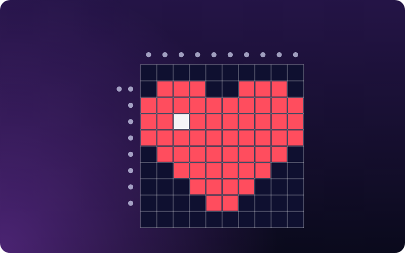 Nonogram